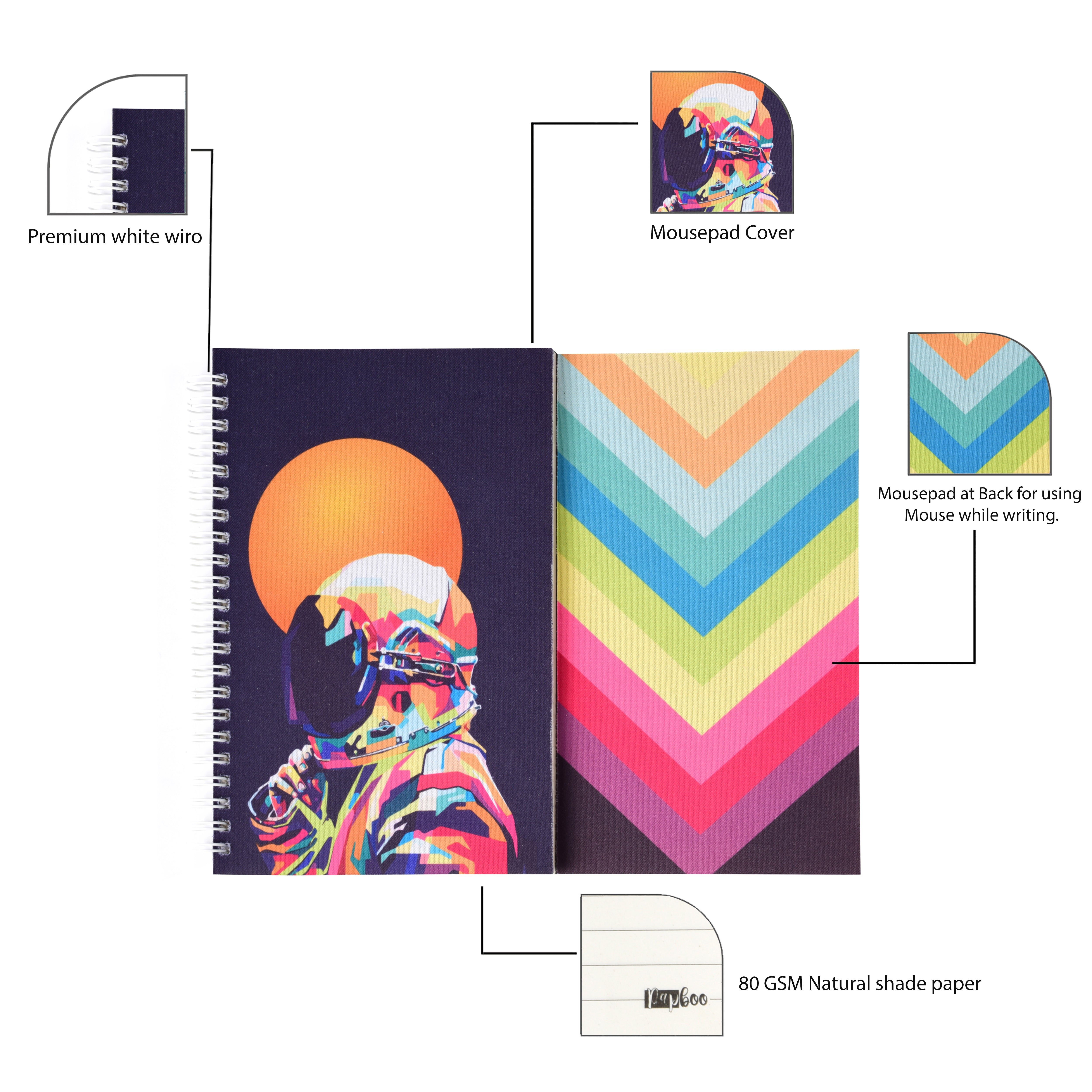 Astronaut Mouse Pad Diary