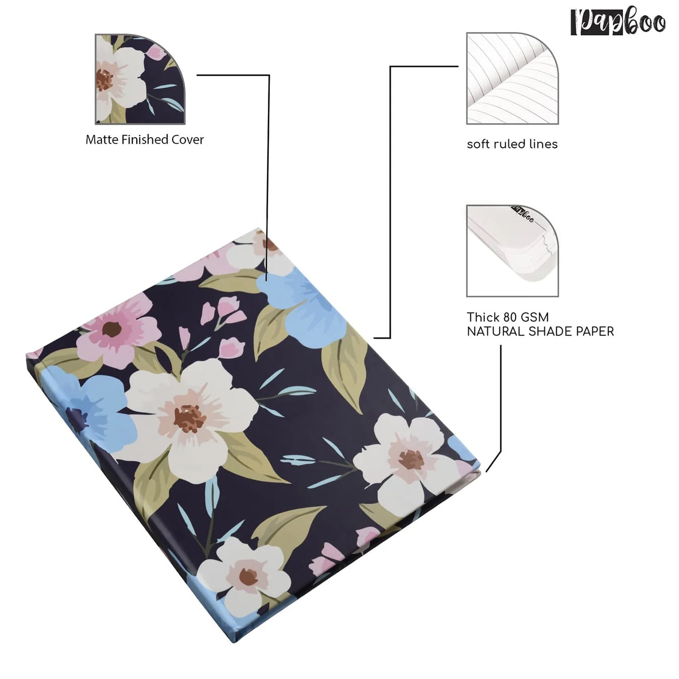 Dark Floral Hardcover Notebook Ruled Pages - Notebook
