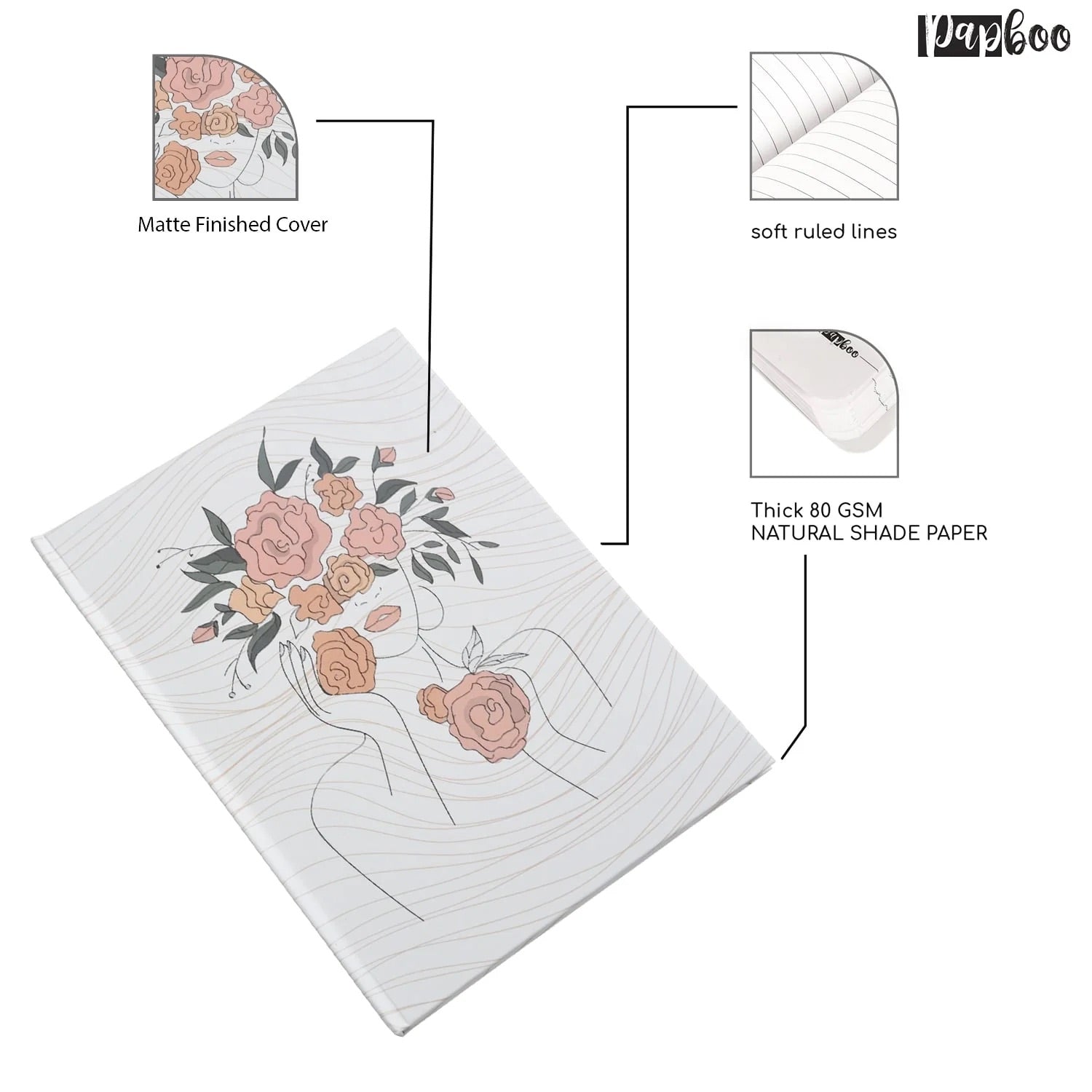 Flower Women Ruled Hardcover Notebook - Notebook