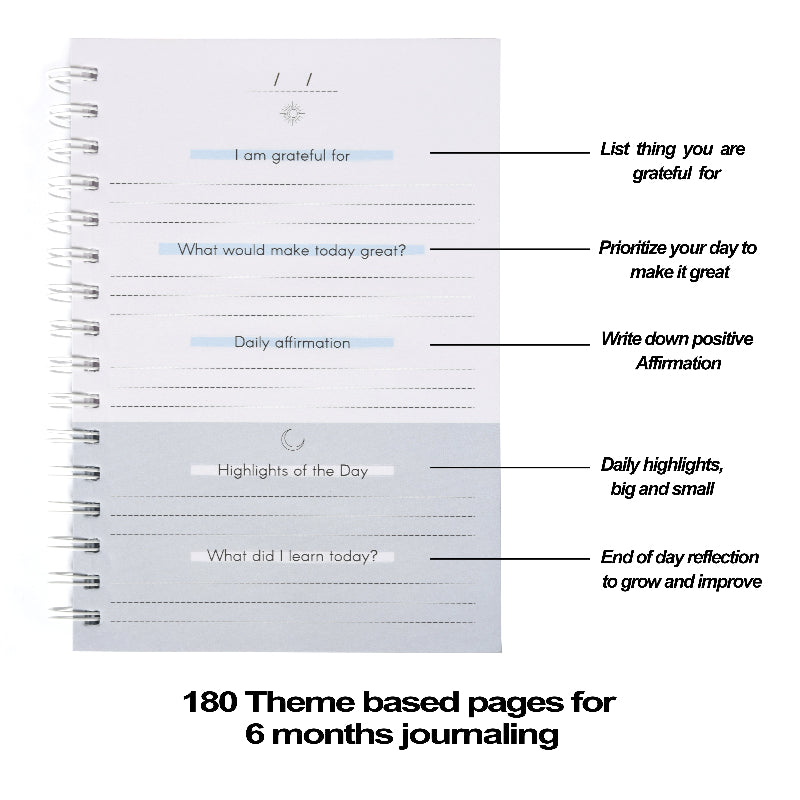 Gratitude Journal