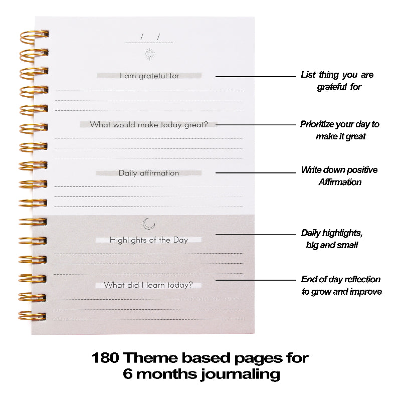 Gratitude Journal