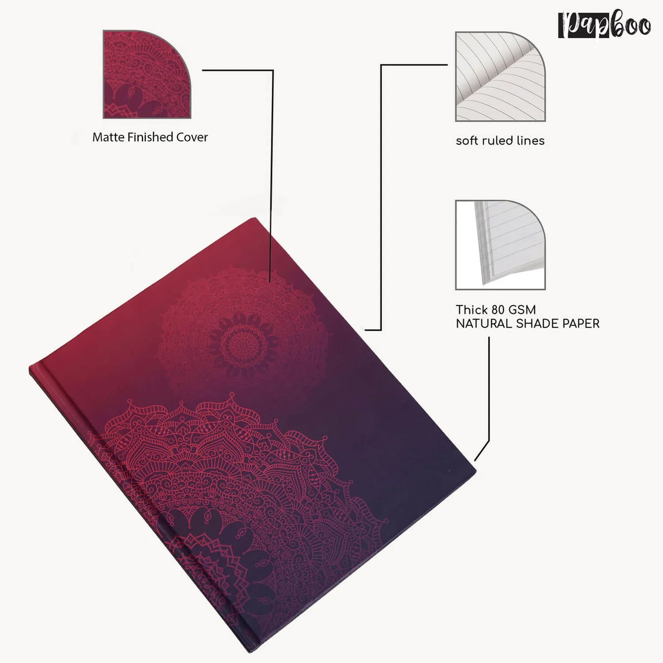Mandala Ruled Hardcover Notebook - Notebook