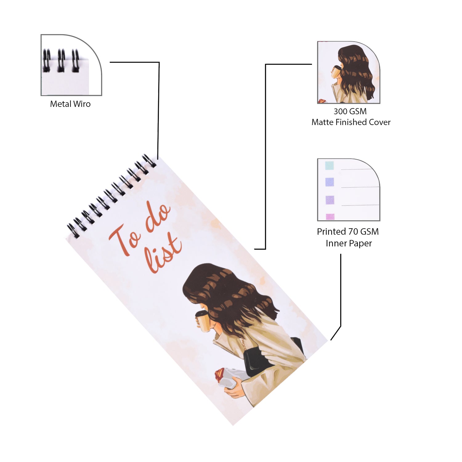 Coffee Girl To Do List - To Do List