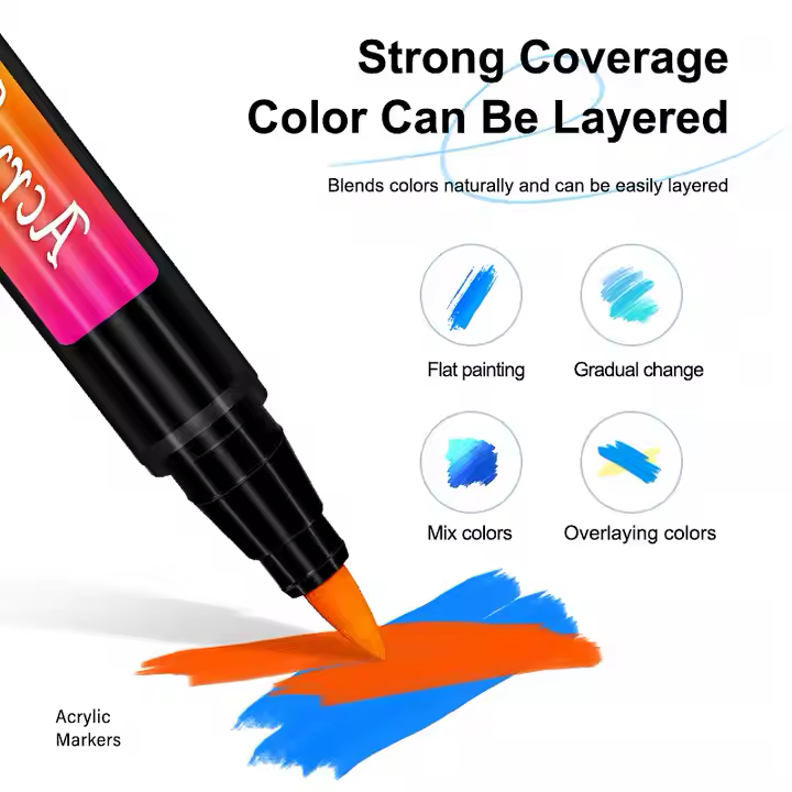 Acrylic marker with colourful strokes and text about colour layering on a white background