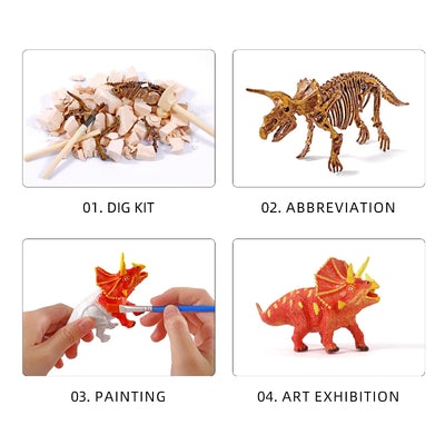 An instructional grid showing four steps: 1. Dig Kit (excavation), 2. Abbreviation (assembled skeleton), 3. Painting (customizing the figure), and 4. Art Exhibition (the finished colorful dinosaur).